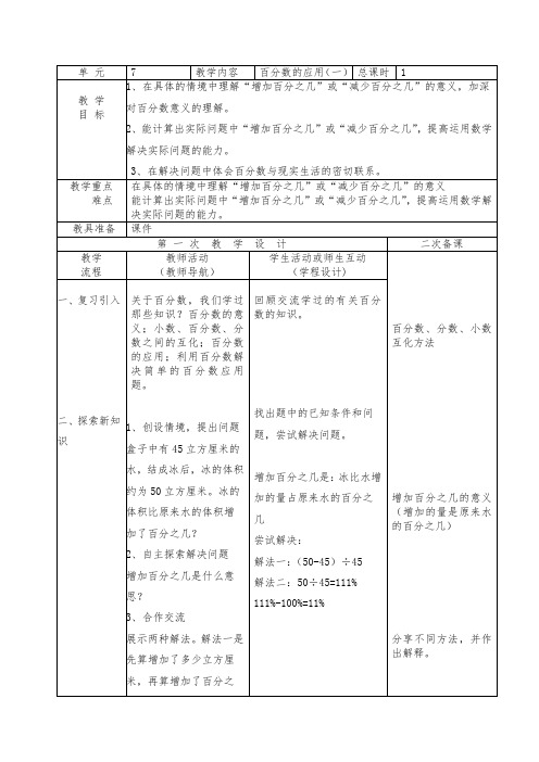 百分数应用(一)优秀教案