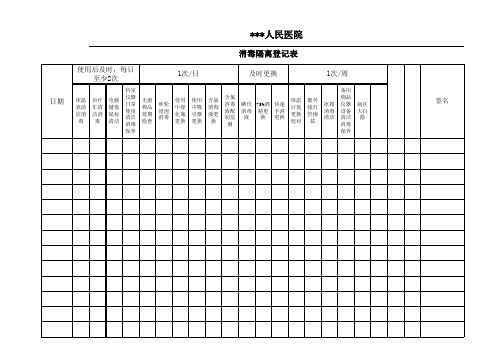 【实用】医院台账-消毒隔离登记本