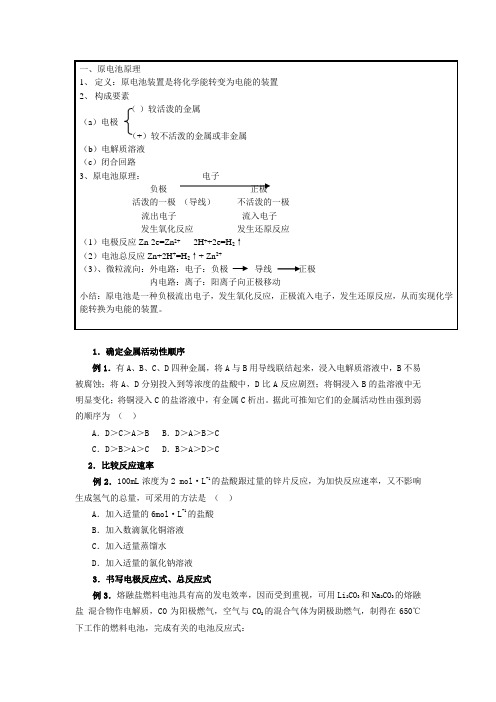 高考化学58个考点精讲_考点39_原电池原理及应用1