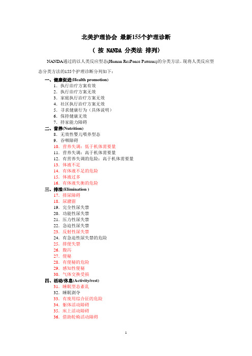 北美护理协会__最新155个护理诊断