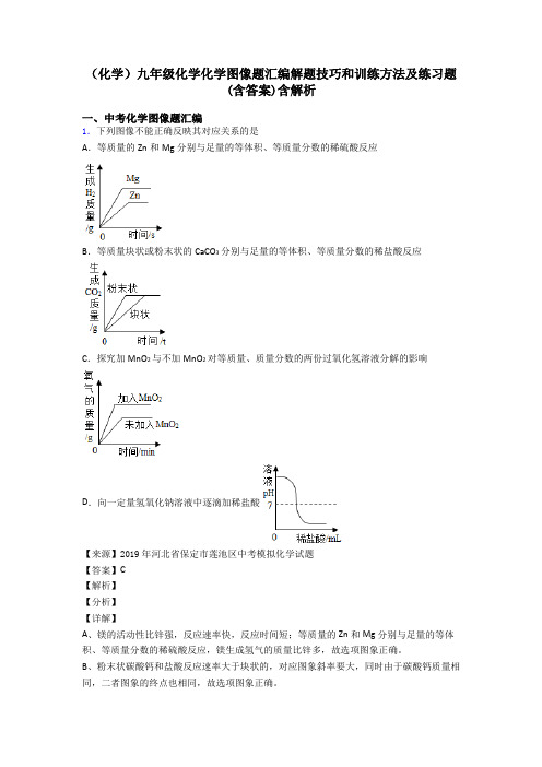 (化学)九年级化学化学图像题汇编解题技巧和训练方法及练习题(含答案)含解析