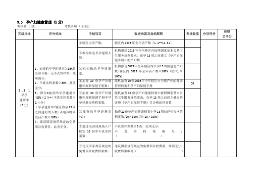 基本公共卫生服务孕产妇健康管理考核工具表(最新实用表格)