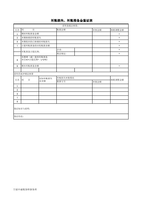 坏账损失、坏账准备金鉴证表