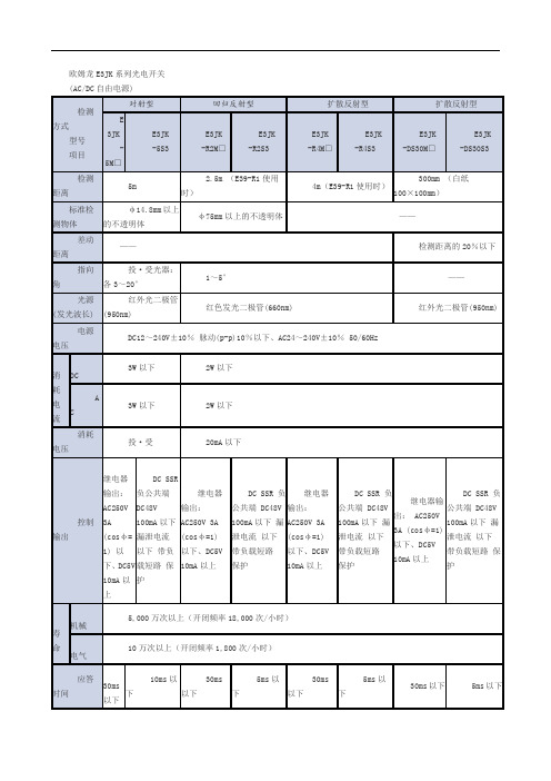 欧姆龙E3JK系列光电开关