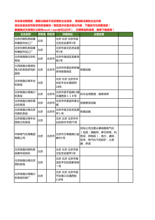 新版北京市机务段工商企业公司商家名录名单联系方式大全13家