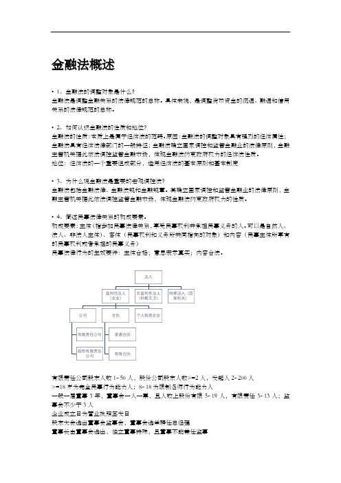 (完整版)金融法期末复习资料简答题论述题