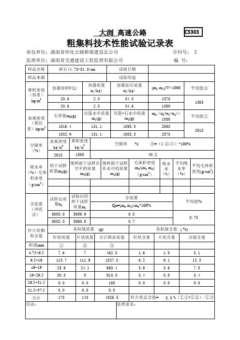 粗集料技术性能试验记录表