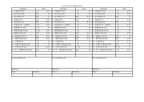 办公区日常安全检查记录表