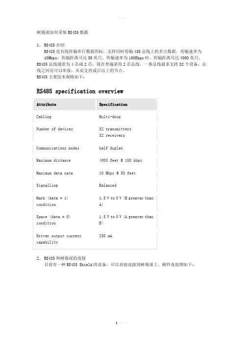 树莓派如何采集RS485数据