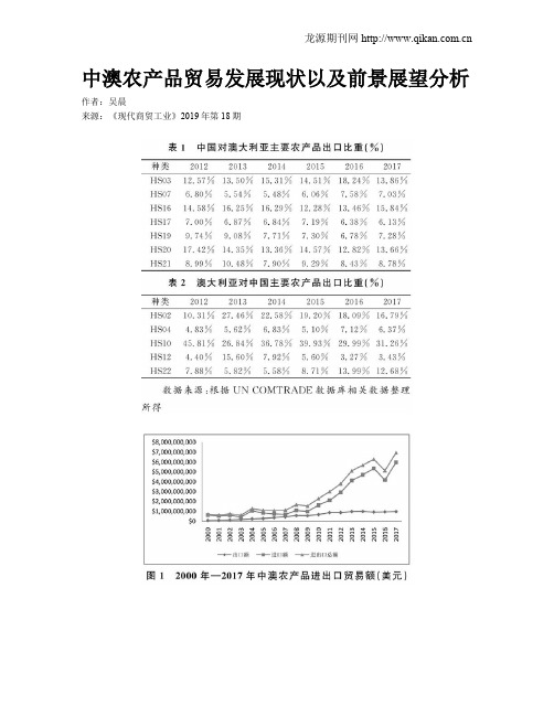 中澳农产品贸易发展现状以及前景展望分析