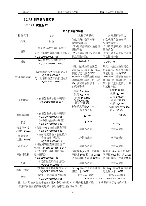 注射用埃索美拉唑钠-分析方法