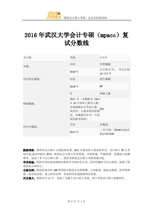 2016年武汉大学会计专硕(mpacc)复试分数线