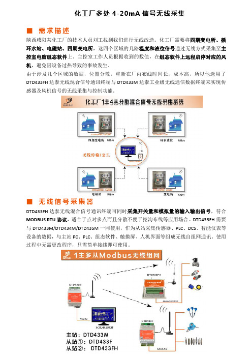 化工厂多处4-20mA信号无线采集
