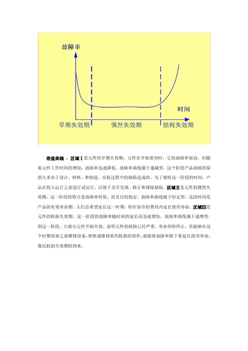 浴盆曲线及说明