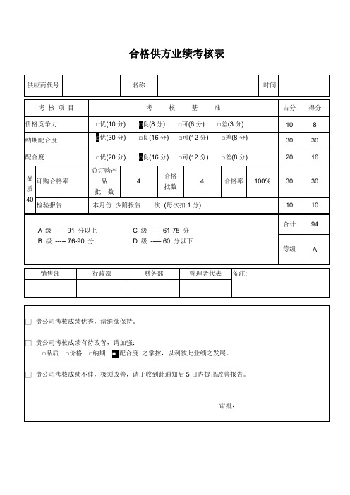 合格供方业绩考核表