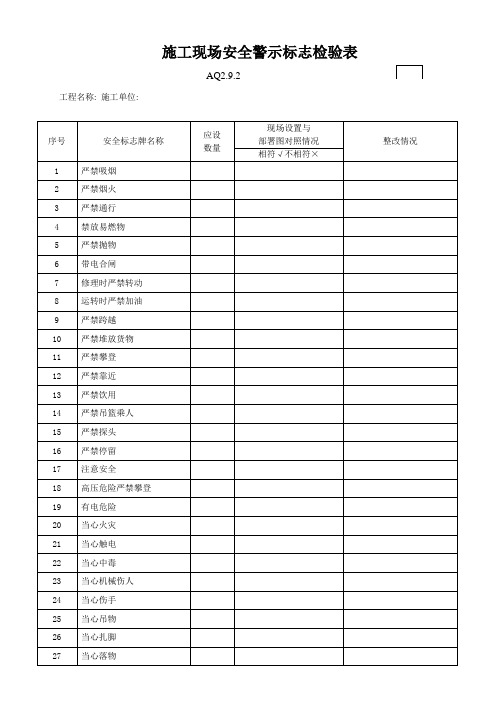 施工现场安全警示标志检查表