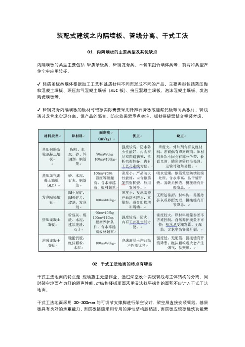 装配式建筑之内隔墙板、管线分离、干式工法