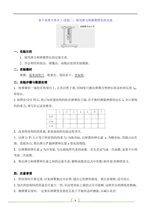 高中物理专题讲义-实验二:探究弹力和弹簧伸长的关系