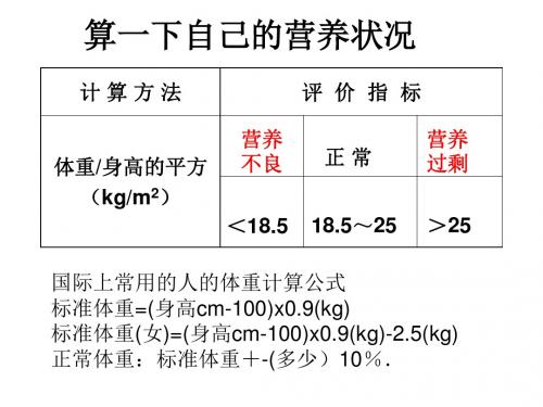 拒绝垃圾食品全班会课件