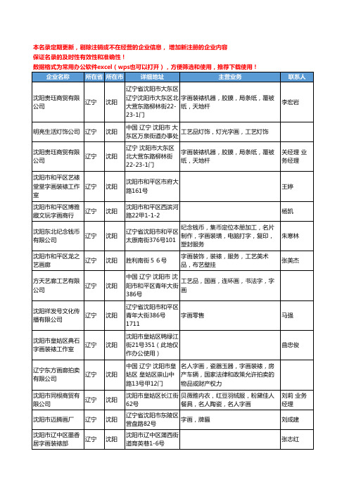 2020新版辽宁省沈阳字画工商企业公司名录名单黄页大全29家