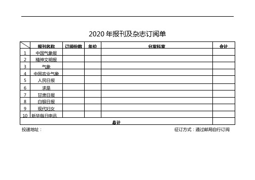 2020年报刊及杂志订阅单