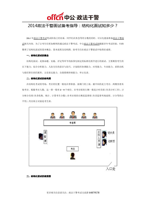 2014政法干警面试备考指导：结构化面试知多少？