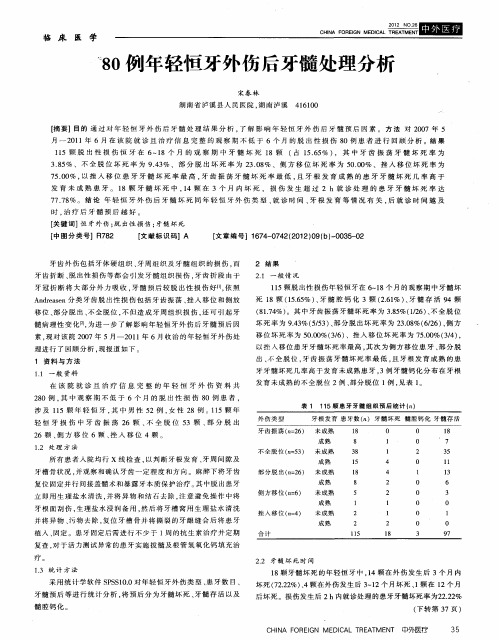 80例年轻恒牙外伤后牙髓处理分析