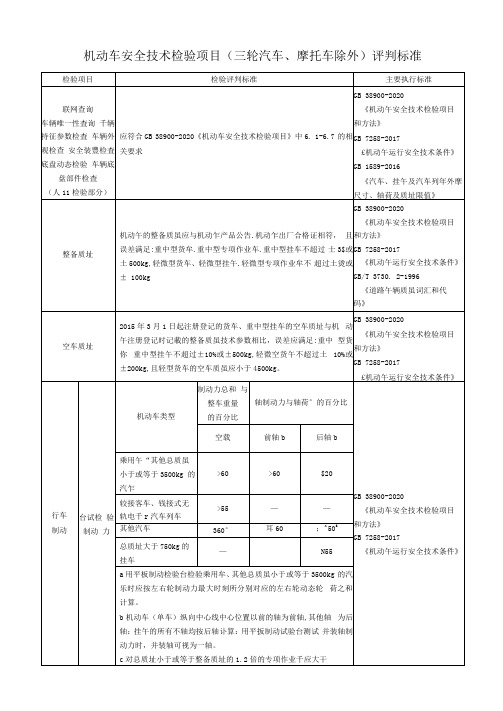 机动车安全技术检验项目(三轮汽车、摩托车除外)评判标准