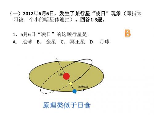 2012年地理热点