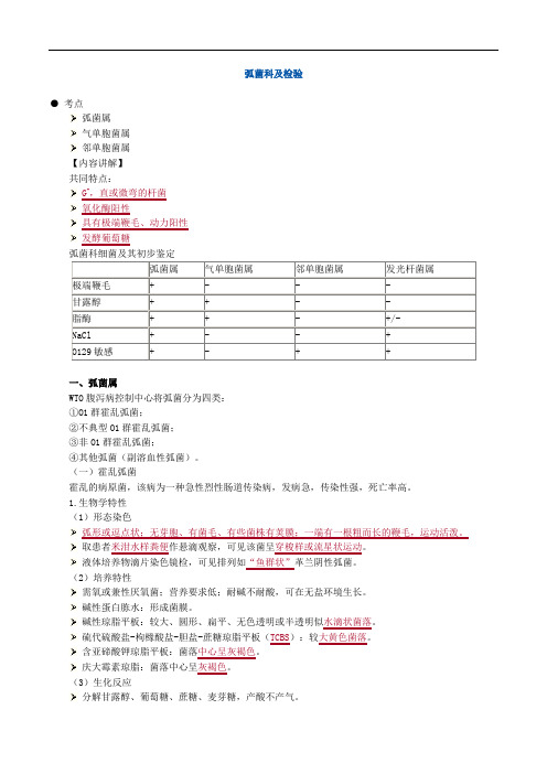 临床医学检验考试辅导《微生物检验》弧菌科及检验讲义