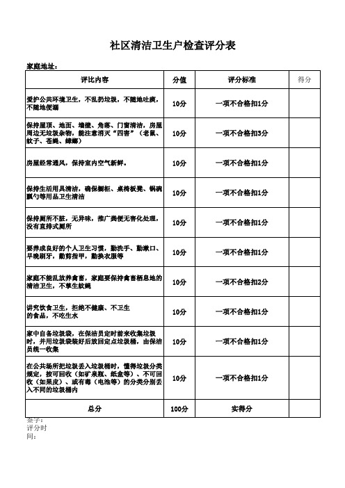 社区清洁卫生户检查评分表