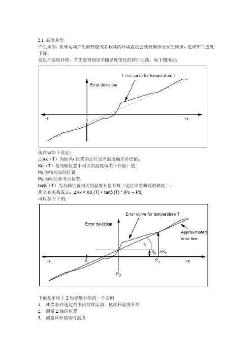 simense840D热误差补偿