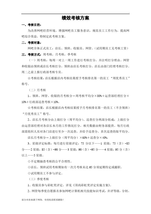 网吧绩效考核方案