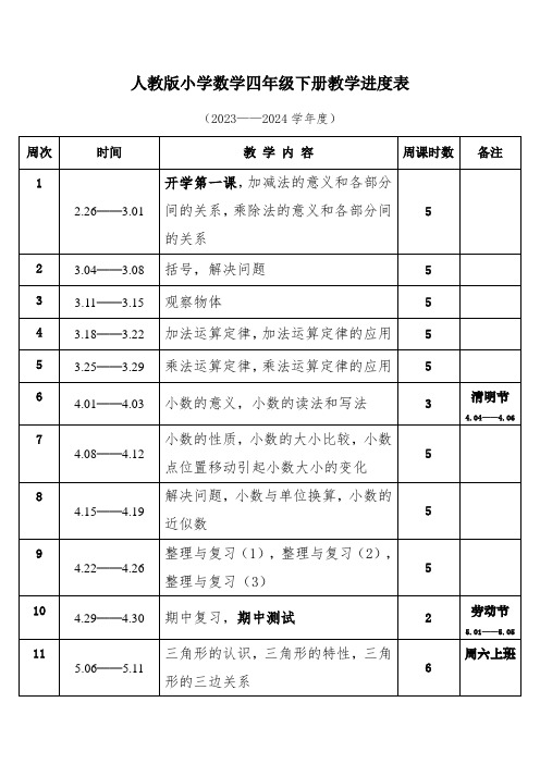 2024年春学期人教版小学数学四年级下册教学进度表