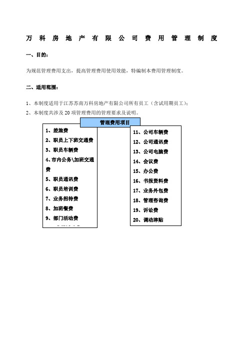 万科房地产有限公司费用管理制度