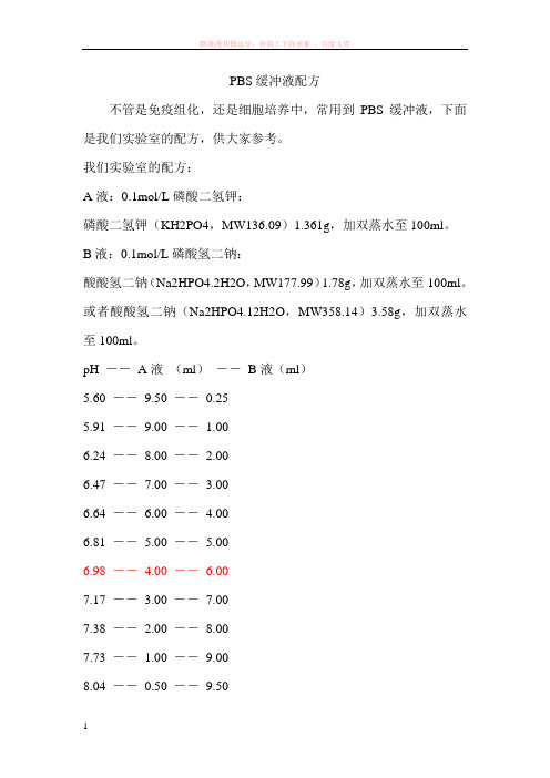 pbs缓冲液的配制方法