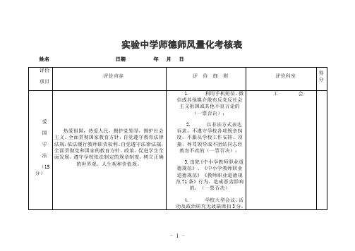 实验中学师德师风量化考核表