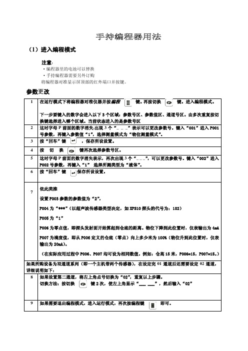 超声波液位计---红外手操器说明书