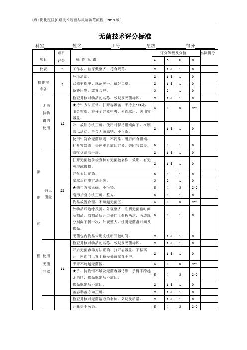 无菌技术评分表