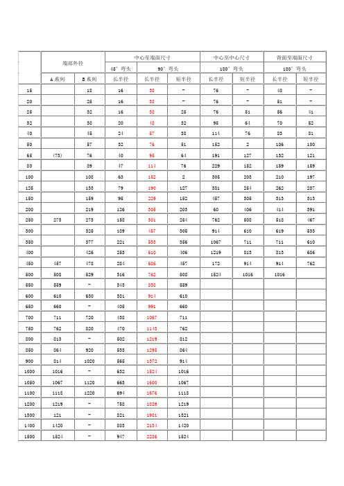 弯头规格尺寸表