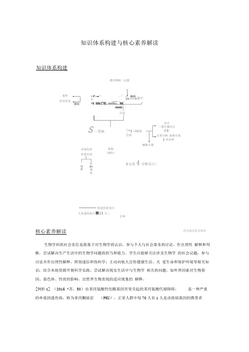 新苏教版必修2同步讲义及练习：第四章知识体系构建与核心素养解读