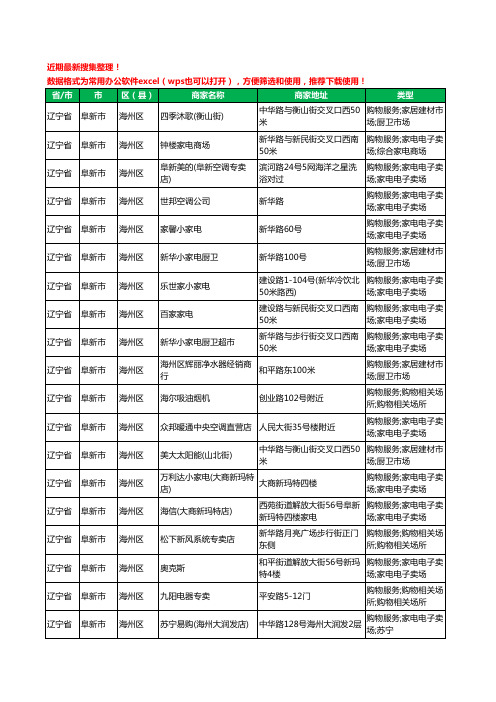 2020新版辽宁省阜新市家用电器工商企业公司商家名录名单黄页联系方式大全445家