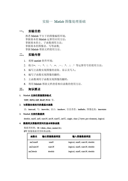 实验一 Matlab图像处理基础及图像灰度变换