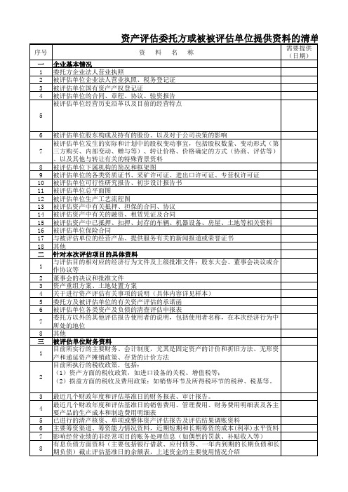 资产评估资料清单(完整)