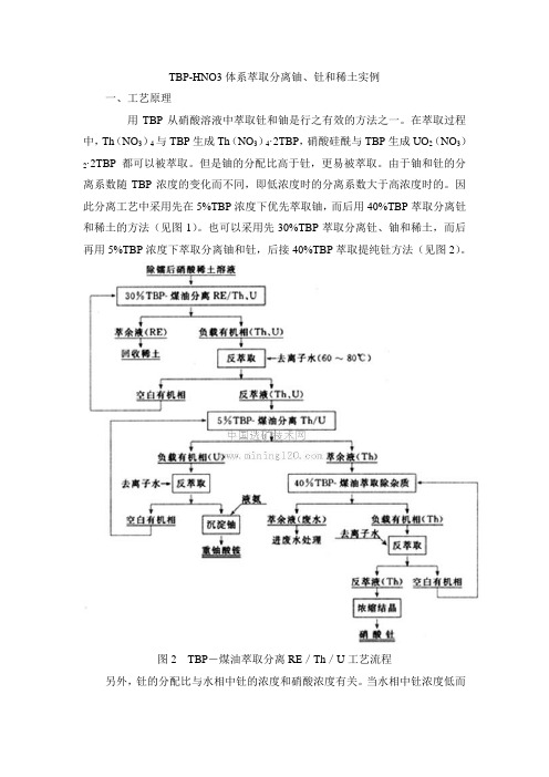 TBP-HNO3体系萃取分离铀、钍和稀土实例