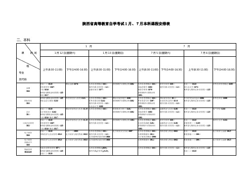 2023年陕西省高等教育自学考试本科课程安排表