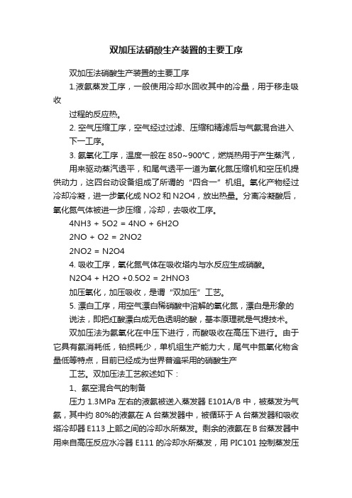 双加压法硝酸生产装置的主要工序