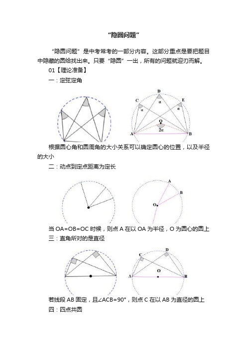 “隐圆问题”