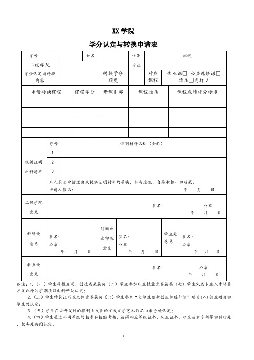 XX学院学分认定与转换申请表