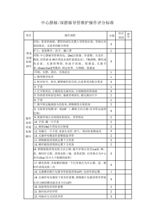 中心静脉深静脉导管维护操作评分标准